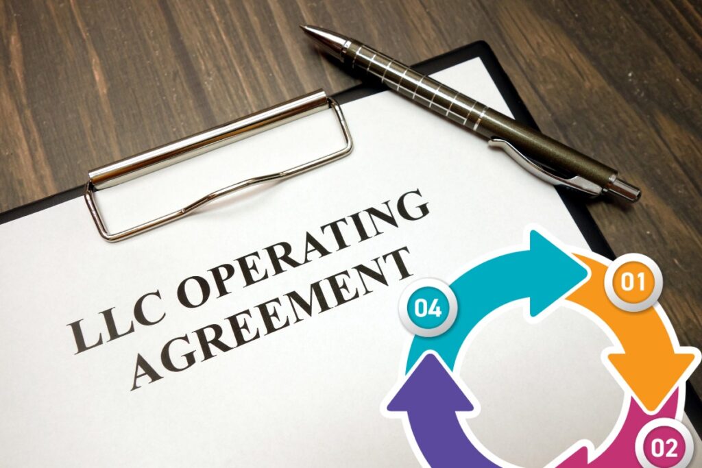 How do you create an operating agreement for an LLC?