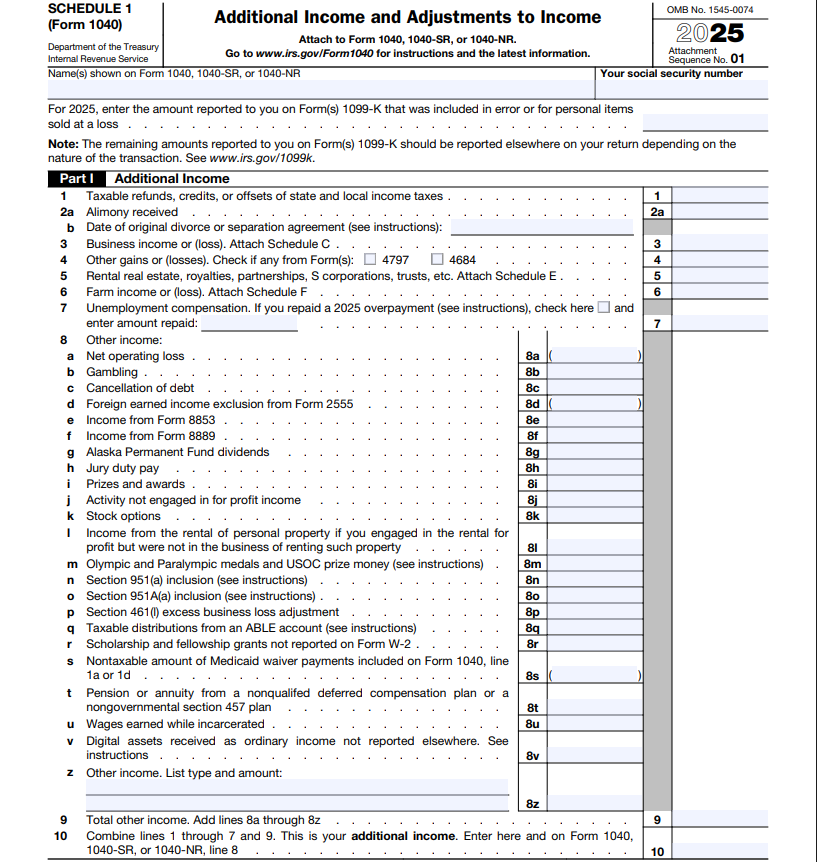 Part I of Schedule 1 (Form 1040)
